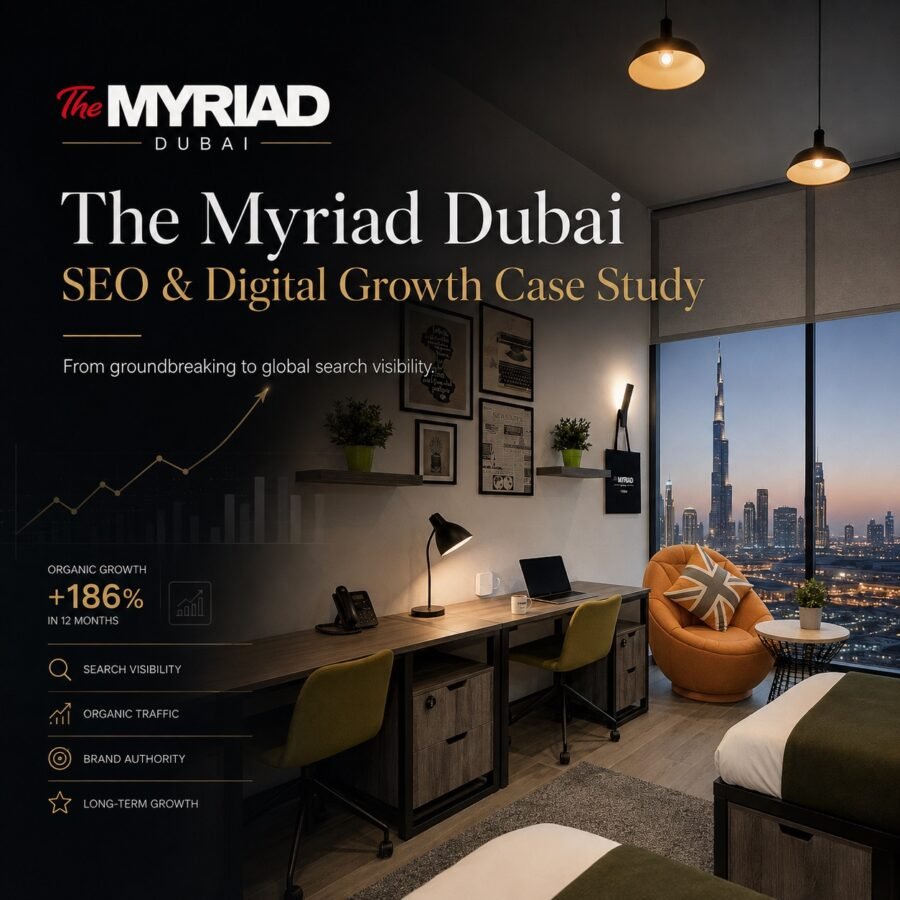The Myriad Dubai SEO and digital growth case study thumbnail